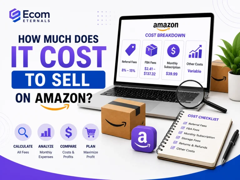 How Much Does It Cost to Sell on Amazon? A Complete 2026 Cost Guide